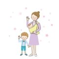 成長曲線の記録方法と結果から読み取れる子どもの発育のサイン